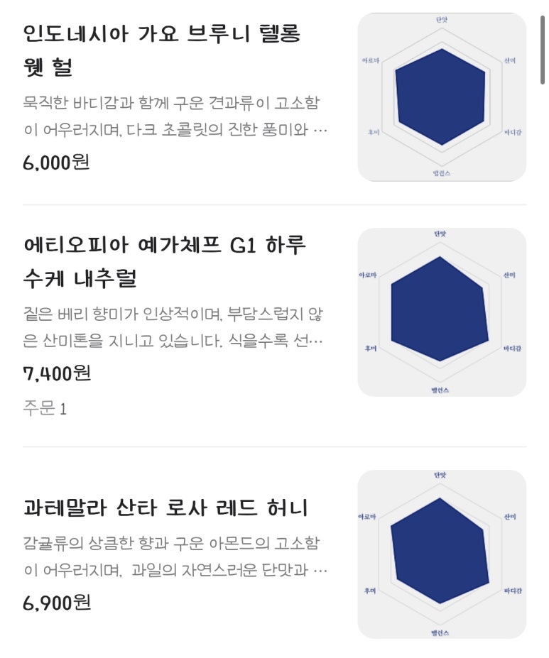 웨이브인커피 이미지