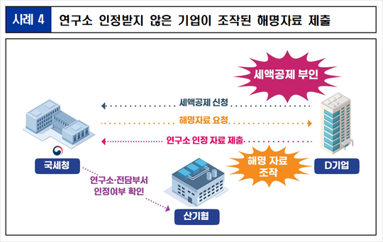 대양인력 이미지