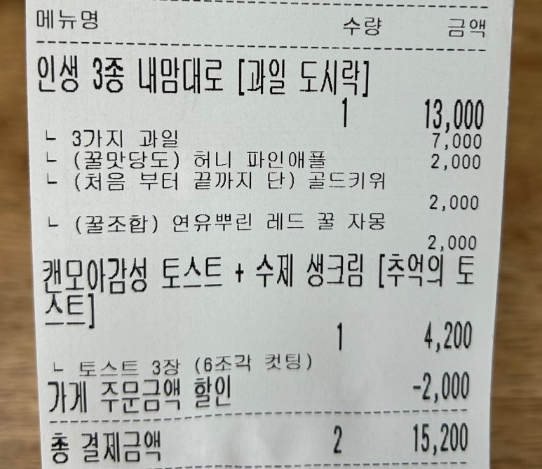프리미엄 과일제작소, 연실 이미지