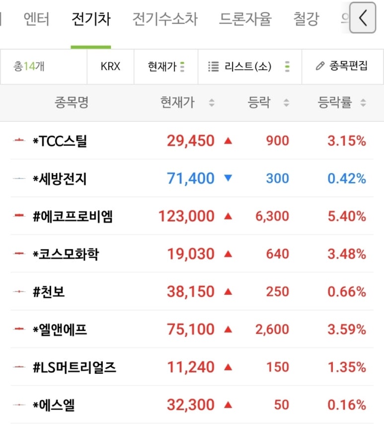 삼성윤활유 이미지