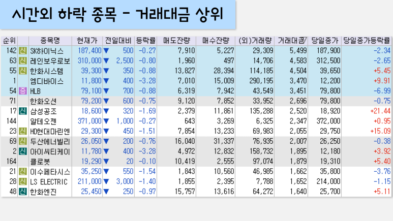 티플러스엔지니어링 이미지