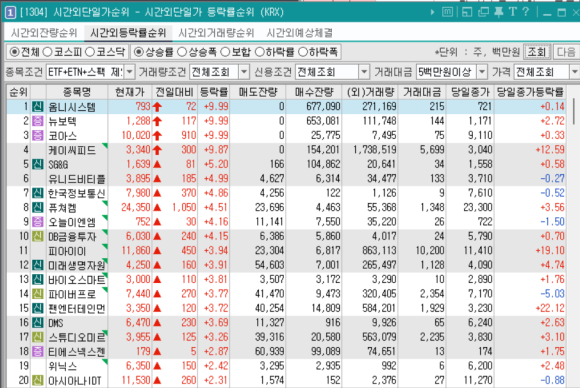 대진공조 이미지