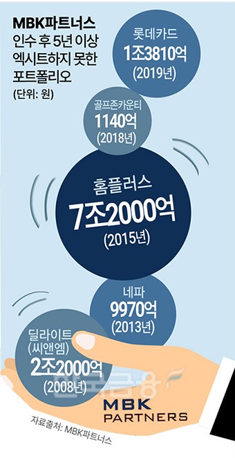 우리파트너스 이미지