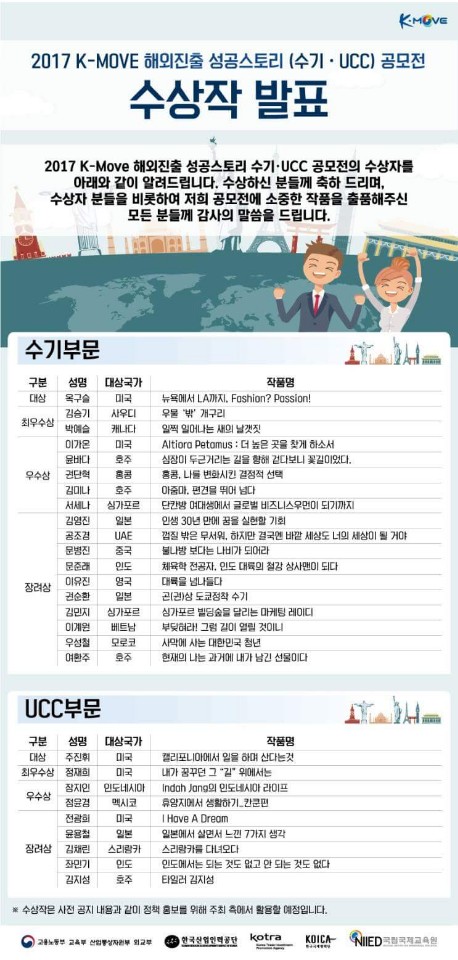 대륙인력 이미지