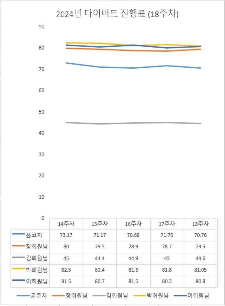 머슬플레이그라운드 이미지