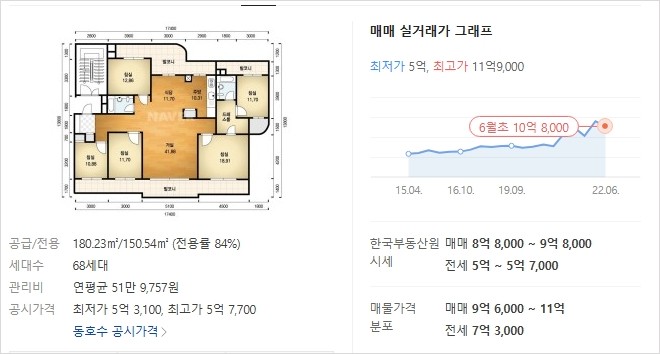 (주)신우종합건설 이미지