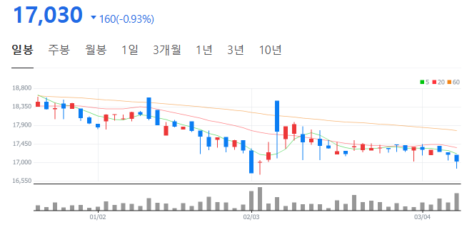 엠정보통신 이미지