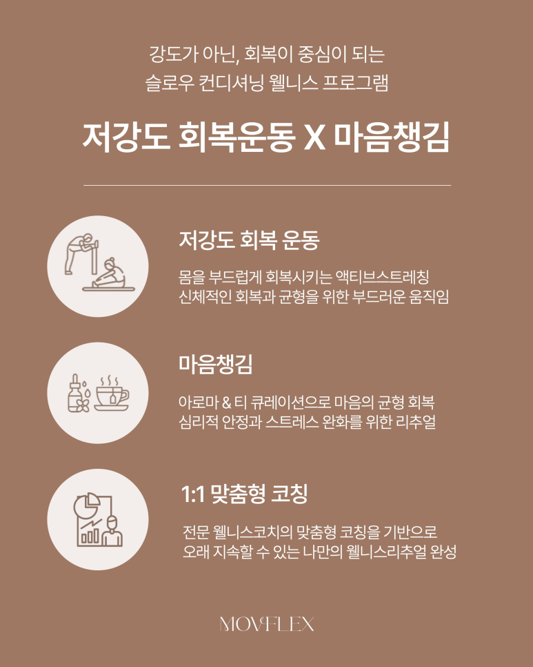 웰니스클럽 이미지