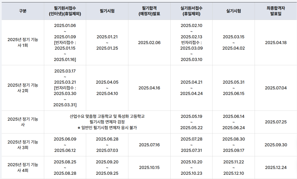 대한냉동시스템 이미지
