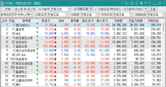 대진공조 이미지