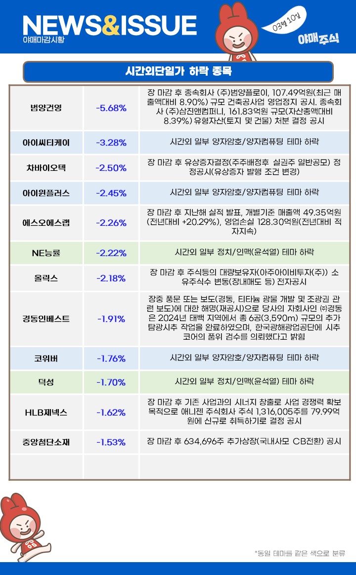 (주)아이씨티 플러스 이미지