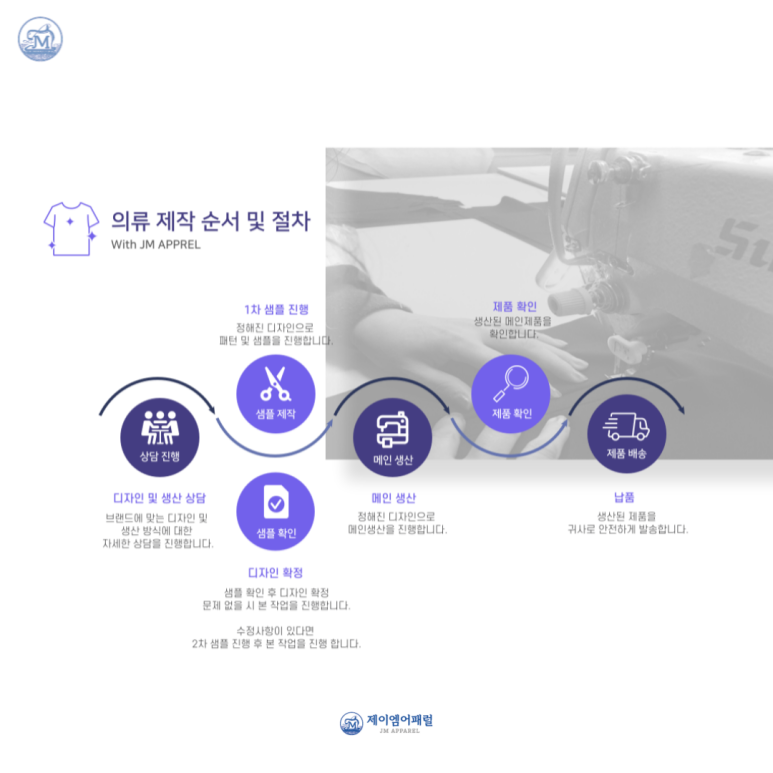 제이엠어패럴 이미지