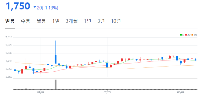 엠정보통신 이미지