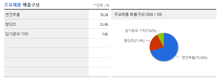 케이에스피 이미지
