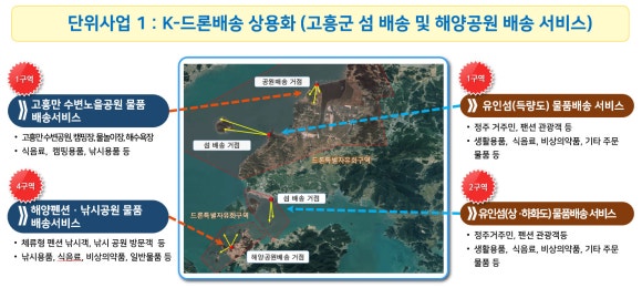 (주)마린테크노 이미지
