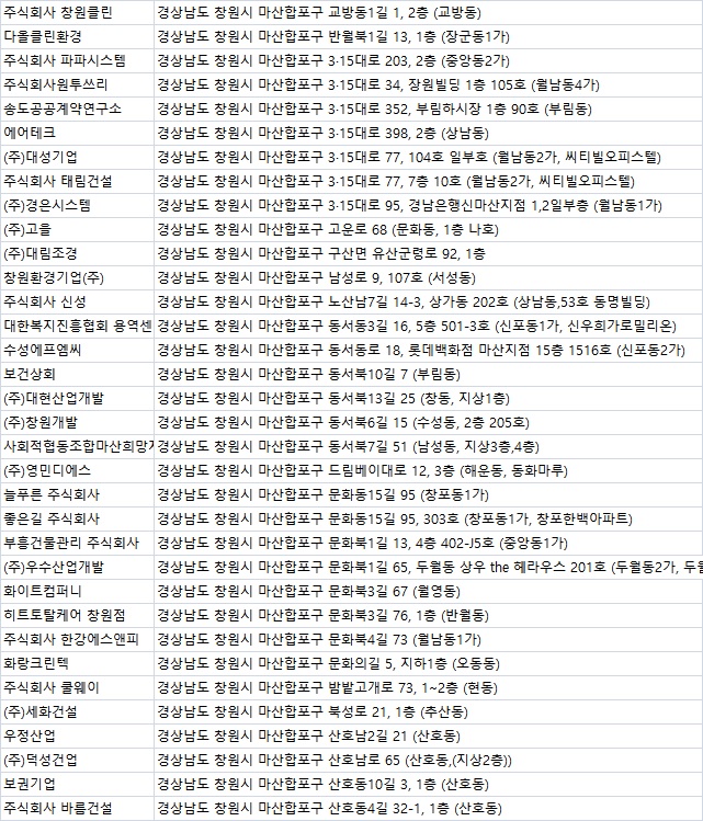 (주)장복환경테크 이미지