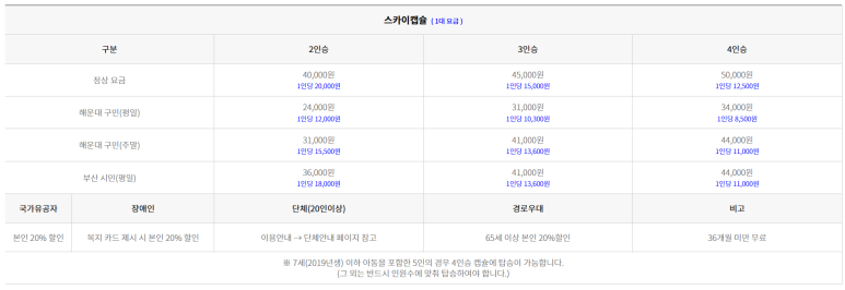 블루라인 이미지