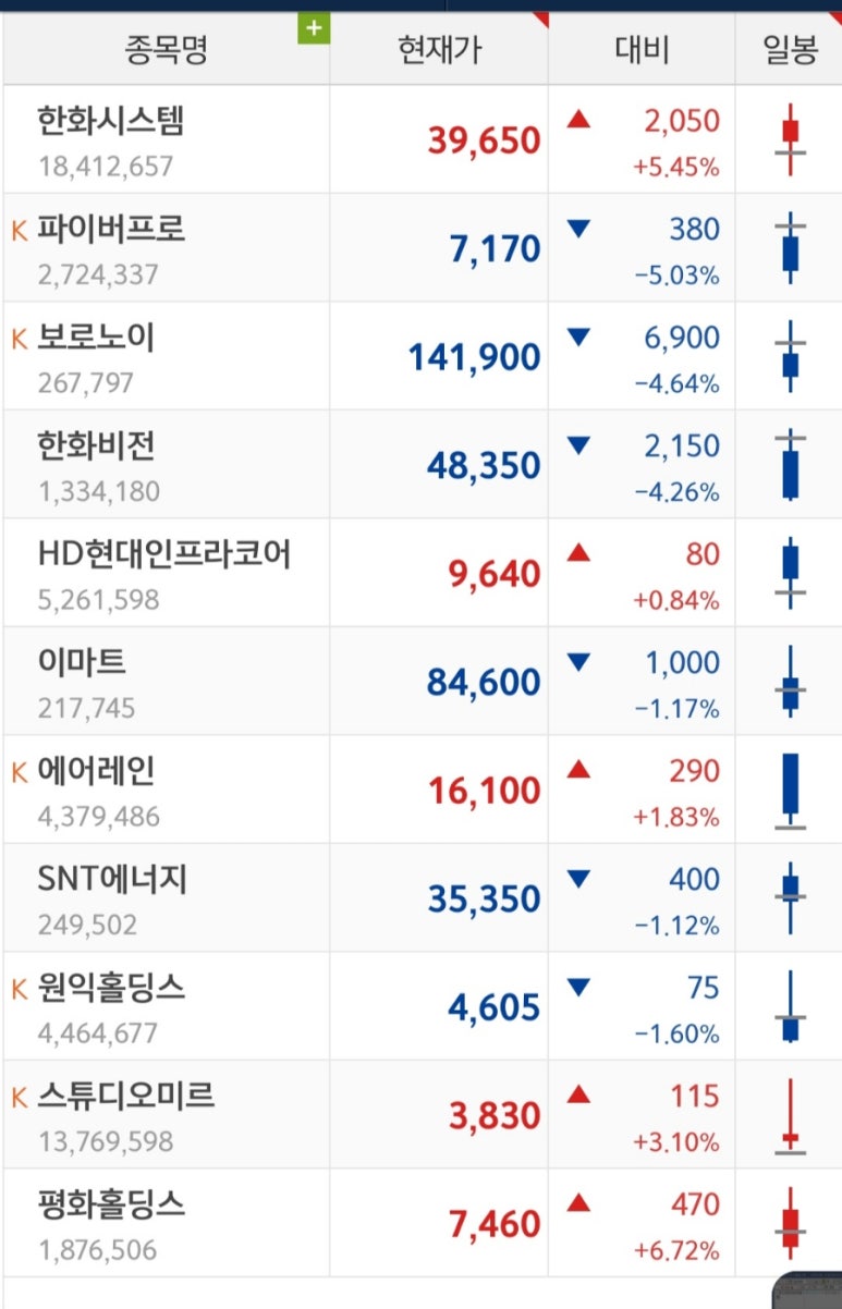 미르엠텍 이미지