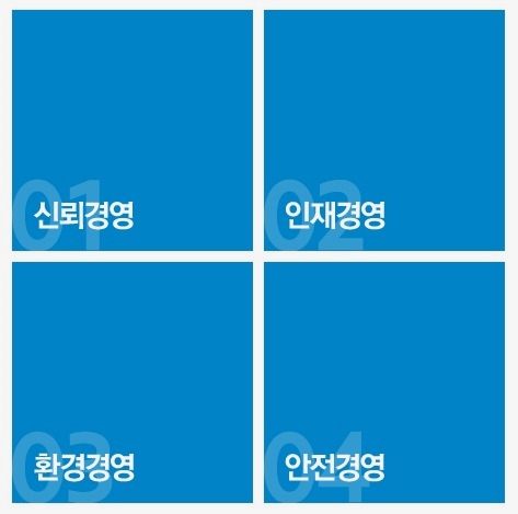 글로벌비앤지 이미지