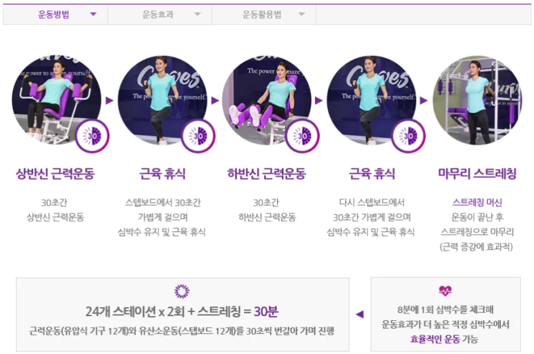 커브스쌍용클럽 이미지