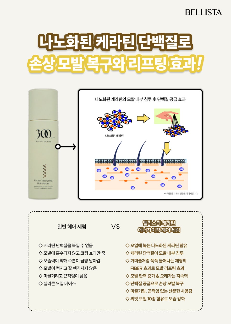 케라틴헤어 이미지
