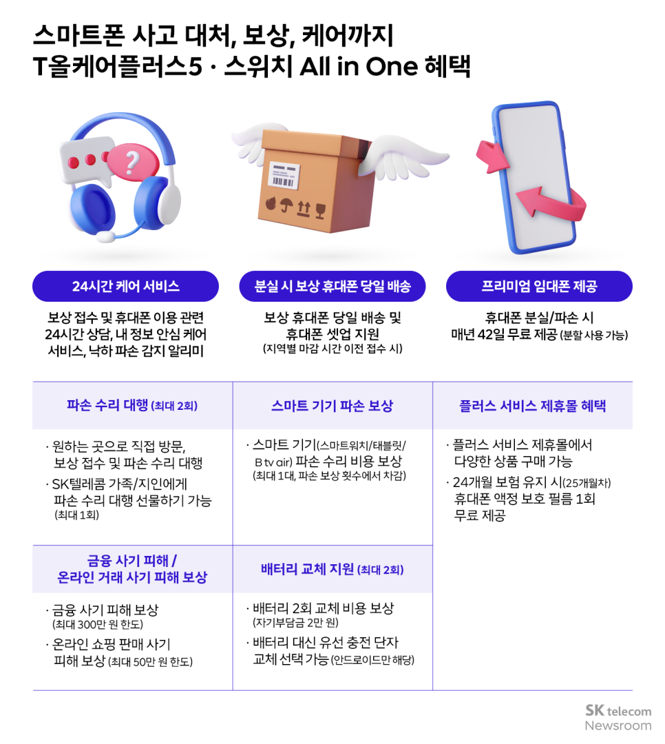 올케어 이미지