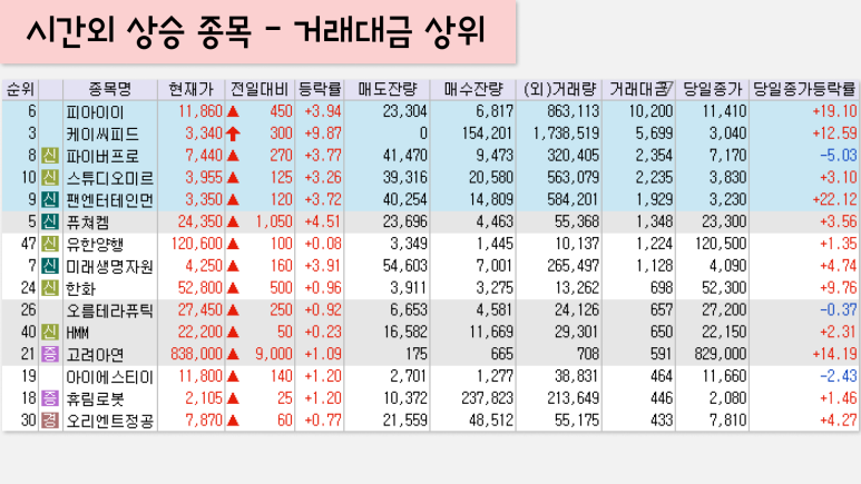 티플러스엔지니어링 이미지