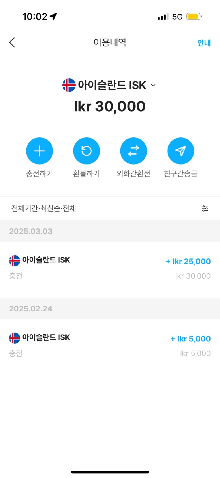 여행가다 이미지
