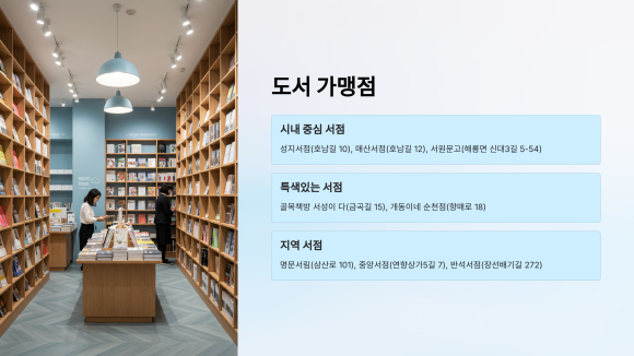 구암서점 이미지