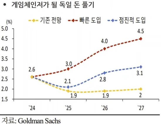 주)해운유통 이미지