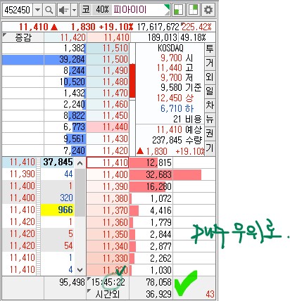 오성인베스트먼트 이미지