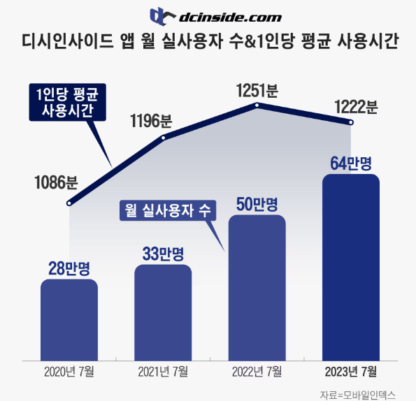 인터넷 성지 이미지