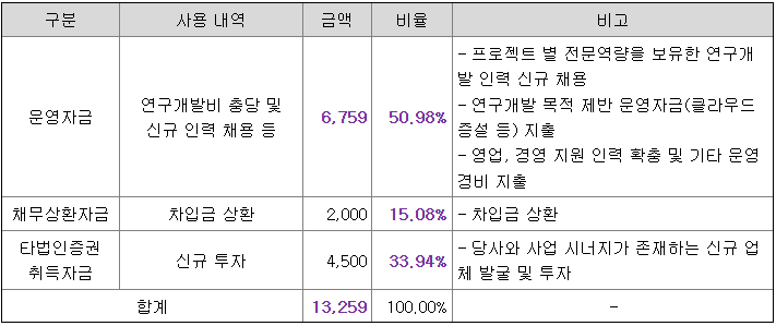주연구조엔지니어링 이미지