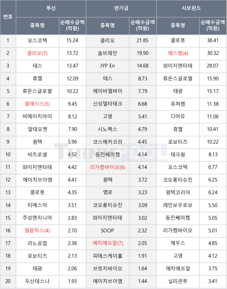 제우스바이오 이미지