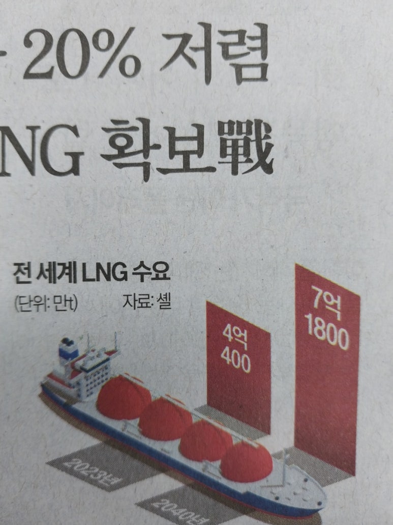 동백유통 이미지