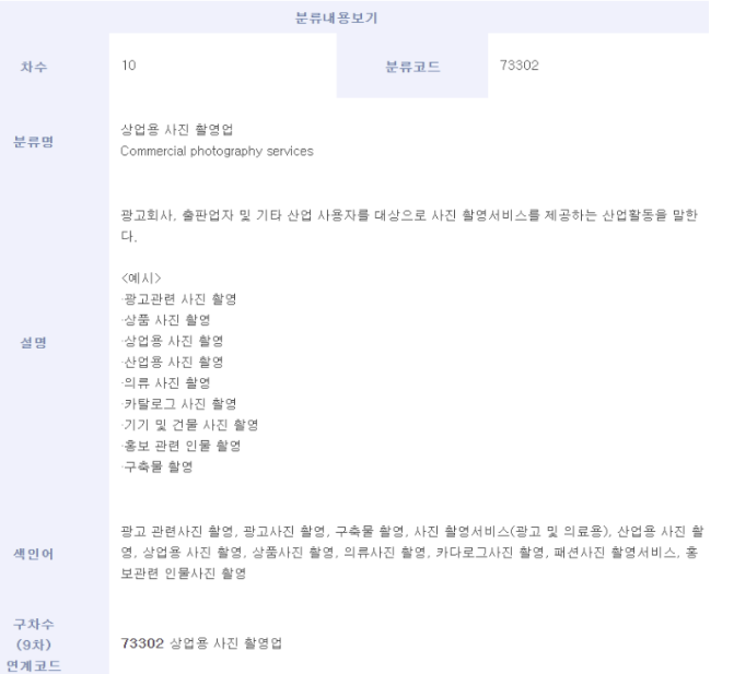 사진촬영업 이미지
