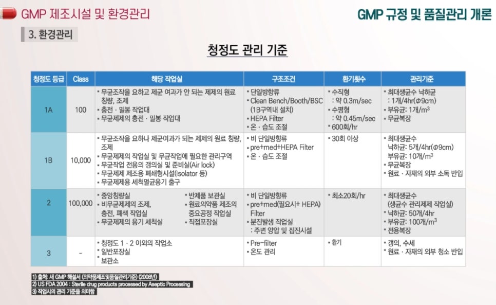 한국지엠피교육센터 이미지