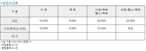 신안 웰리스 이미지