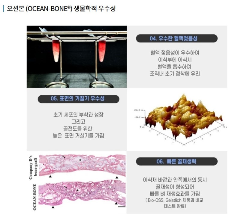 셀코 이미지