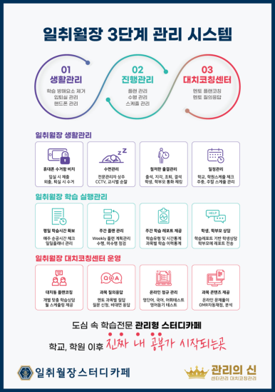일취월장입시관리형스터디카페 이미지