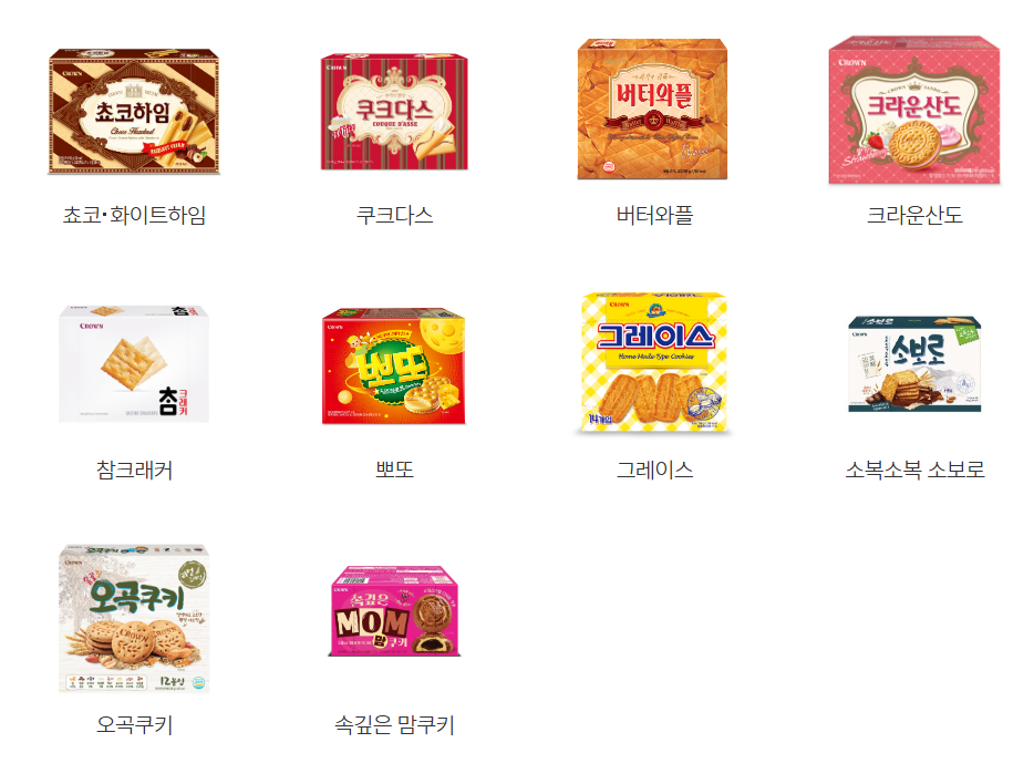 멜로디제과 이미지