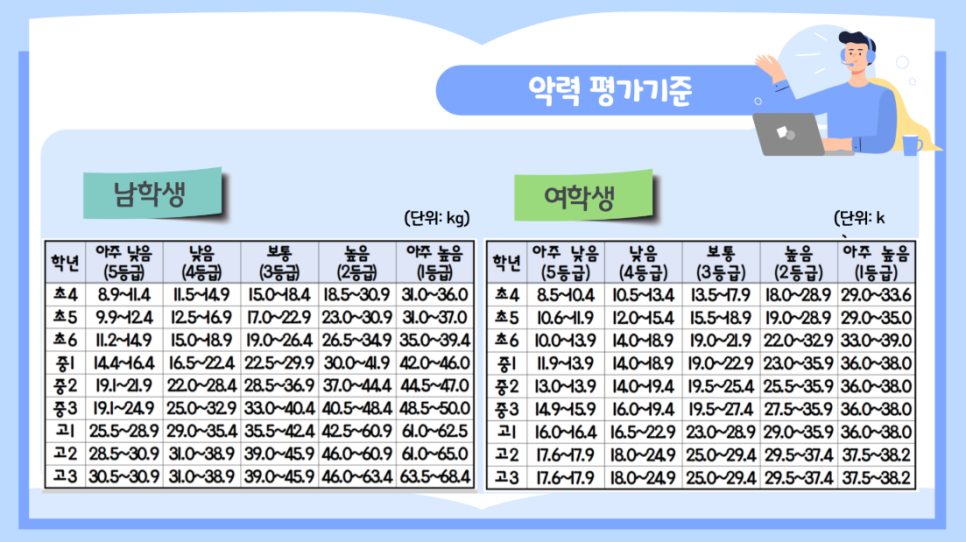 팝스 이미지