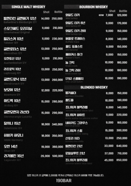 190 bar 이미지