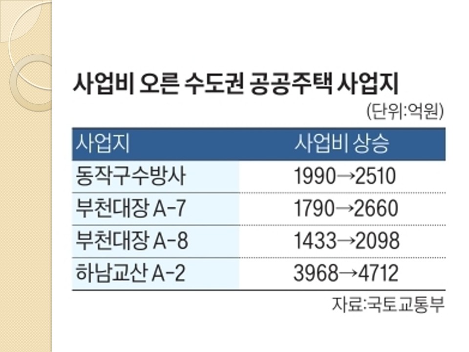 욱대장 이미지