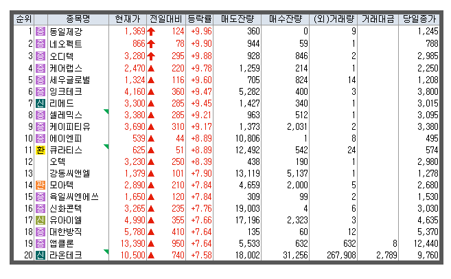 라온엘에스 이미지