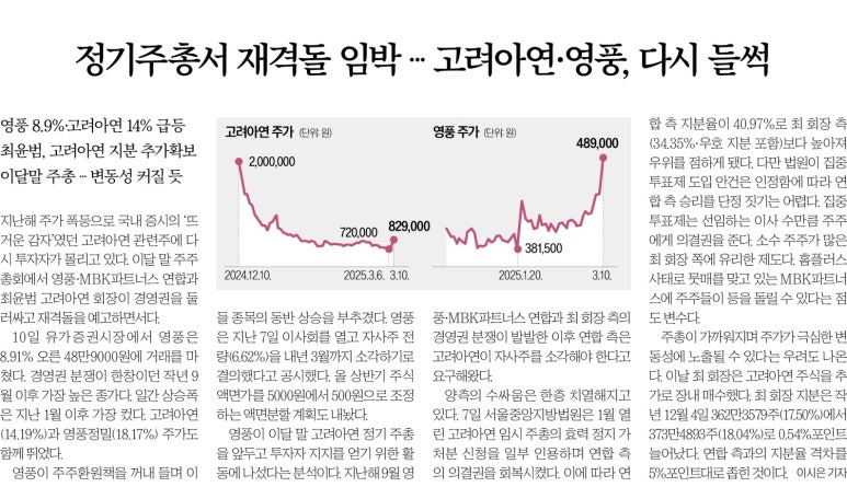 고려광고사 이미지