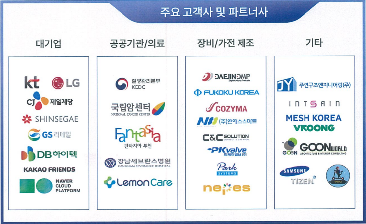 주연구조엔지니어링 이미지