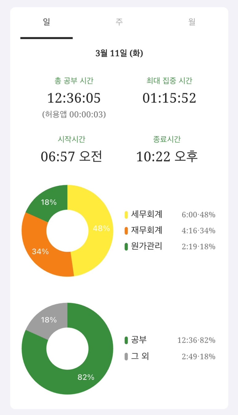 코네이스 이미지