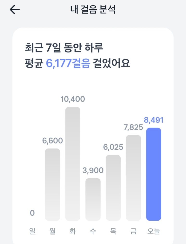 주담와인 이미지