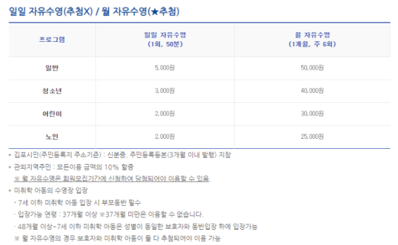 김포스포츠센터 이미지